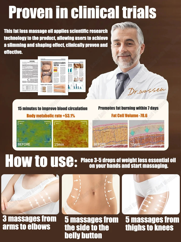 Hot selling weight loss products, 100% effective in burning fat, so that you have a slim body.